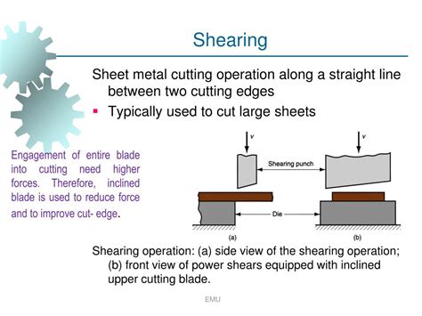 sheet metal forming shearing process|trimming operation in sheet metal.